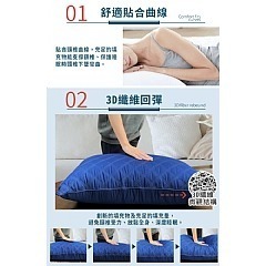 【虎達麥皂陪省團】【CERES 席瑞絲】石墨烯5D透氣健康枕頭/買一送一/二色任選-細節圖7