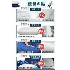 【虎達麥皂陪省團】【CERES 席瑞絲】石墨烯5D透氣健康枕頭/買一送一/二色任選-細節圖10