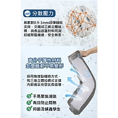 【虎達麥皂陪省團】【Hilton 希爾頓】石墨烯負離子空調能量枕-細節圖4