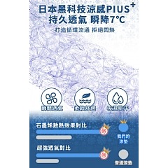 【虎達麥皂陪省團】【Hilton 希爾頓】超導能量石墨烯透氣涼墊/床墊/精裝版/附小型行李袋-細節圖7