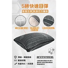 【虎達麥皂陪省團】CERES石墨烯超能黑科技銀離子獨立筒枕-細節圖3