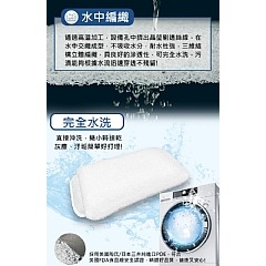 【虎達麥皂陪省團】6D涼感多層次蜂窩可水洗獨立筒枕芯/可調高度-細節圖3