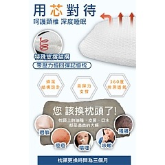 【虎達麥皂陪省團】6D高透氣蜂巢氣孔涼感空調枕芯/可水洗-細節圖6