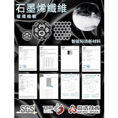 【虎達麥皂陪省團】【Hilton希爾頓】仲夏夜之夢石墨烯美容健康獨立筒枕-細節圖7