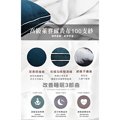 【虎達麥皂陪省團】【Hilton 希爾頓】 頂級麻藥100支紗萊賽爾獨立筒枕/寶石藍-細節圖7