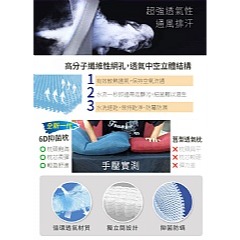 【虎達麥皂陪省團】【Hilton希爾頓】 6D 酷涼透氣銀離子抑菌獨立筒枕/星際藍-細節圖8