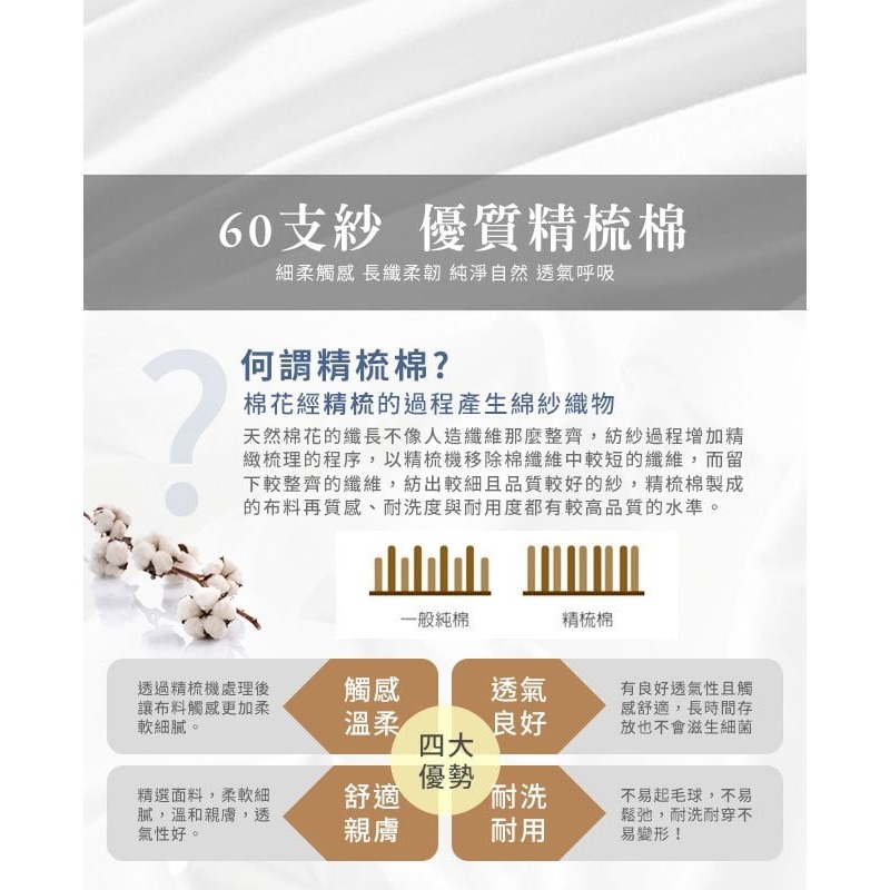 【虎達麥皂陪省團】【Hilton 希爾頓】五星級60支紗100%精梳棉白鵝羽毛枕/星空藍/附無仿布提袋-細節圖7