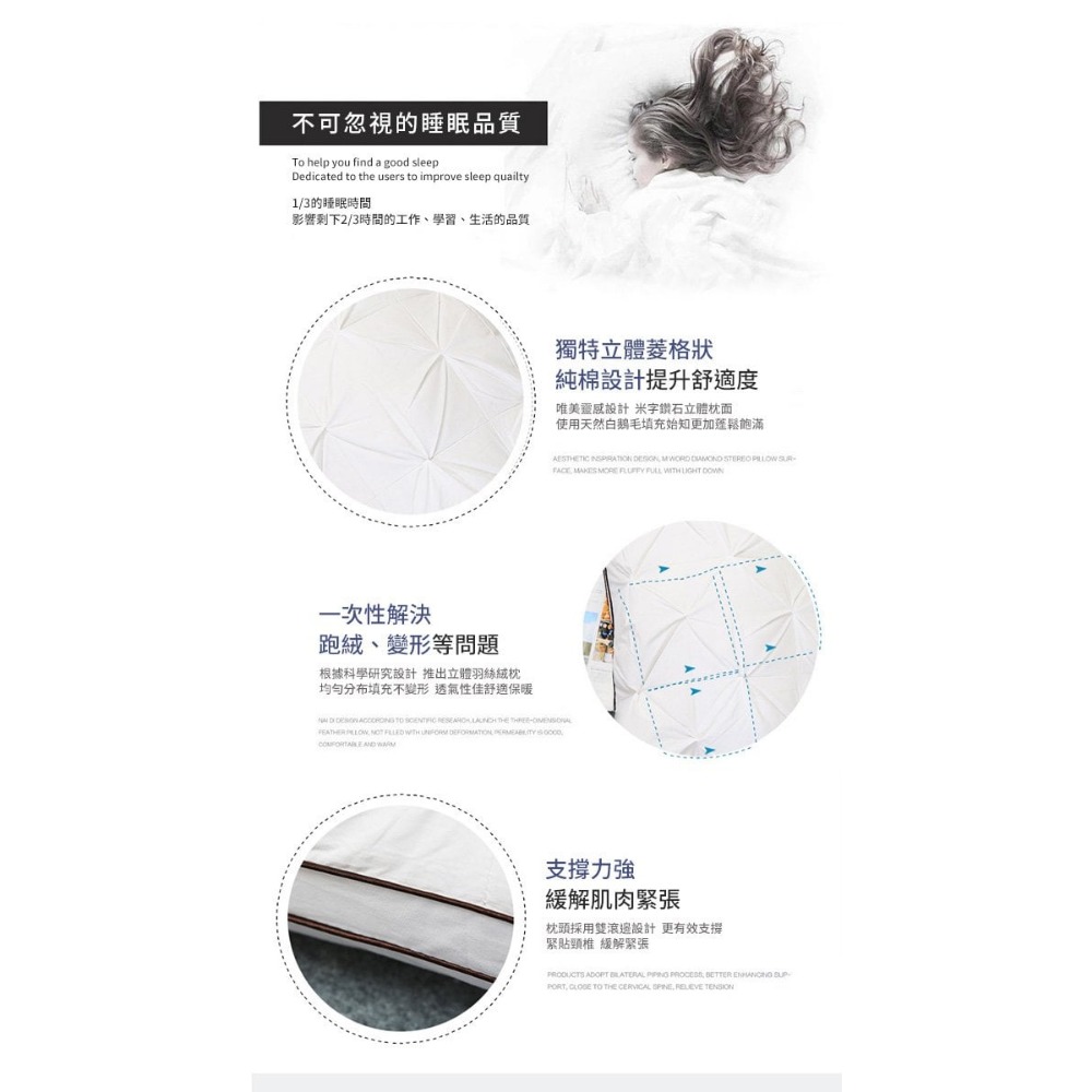 【虎達麥皂陪省團】【Hilton 希爾頓】五星級60支紗100%精梳棉白鵝羽毛枕/星空藍/附無仿布提袋-細節圖8