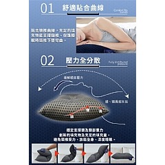 【虎達麥皂陪省團】【Hilton 希爾頓】超導量子紗石墨烯5D涼爽止鼾枕/深藍色-細節圖5