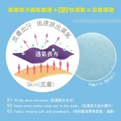 【虎達麥皂陪省團】粉漾繽紛6D立體透氣孔排汗獨立筒枕/2色-細節圖7