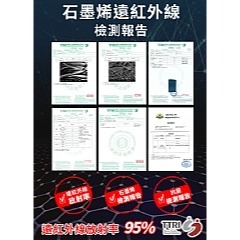 【虎達麥皂陪省團】【Hilton 希爾頓】能量石墨烯健康四季薄被2Kg/歡樂小魚/冷氣被/涼被/能量被-細節圖7