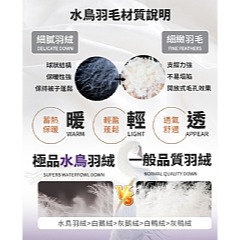 【虎達麥皂陪省團】【FlowerButterf 法蝶】100%天然水鳥羽毛健康四季薄被2.5公斤/冷氣被/涼被/能量被-細節圖6