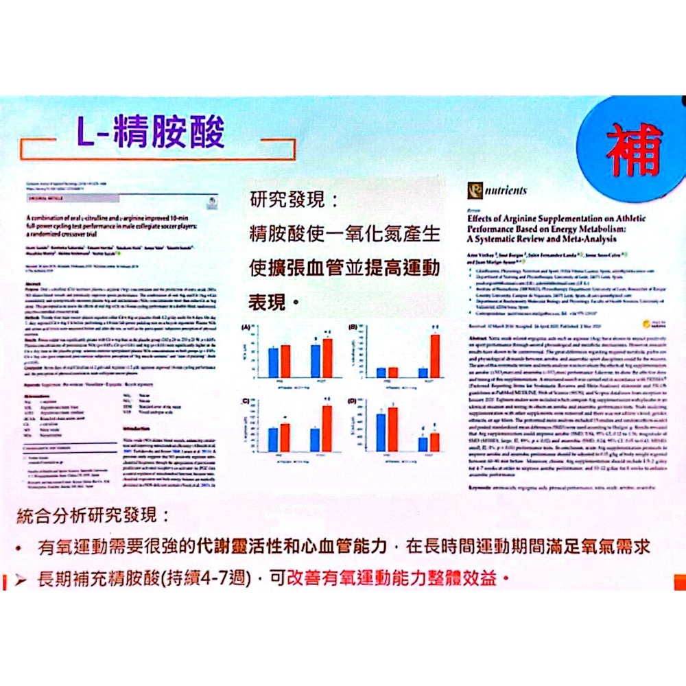 【虎達麥皂陪省團】智富力（莓果口味）紫耀霓 盛德信 瑪卡精萃 保證公司貨-細節圖11