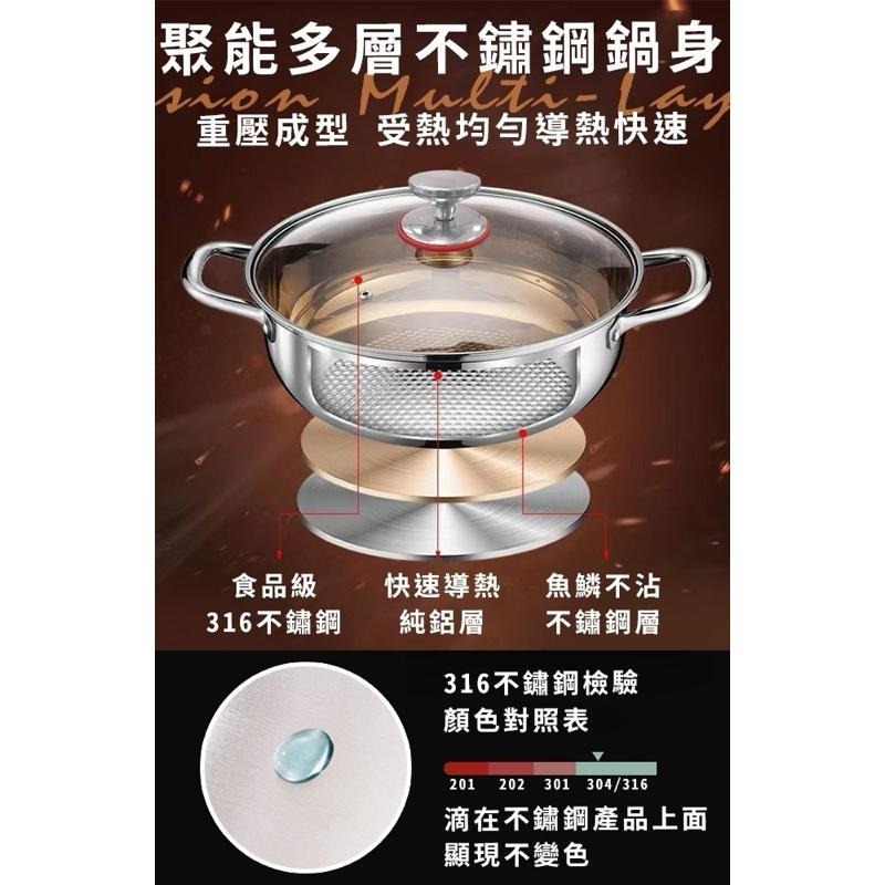 【虎達麥皂陪省團】魚鱗式特厚316不鏽鋼雙耳湯鍋32公分-細節圖4