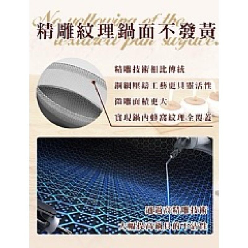 【虎達麥皂陪省團】頂級316不鏽鋼蜂巢炒鍋34公分含蓋-細節圖5