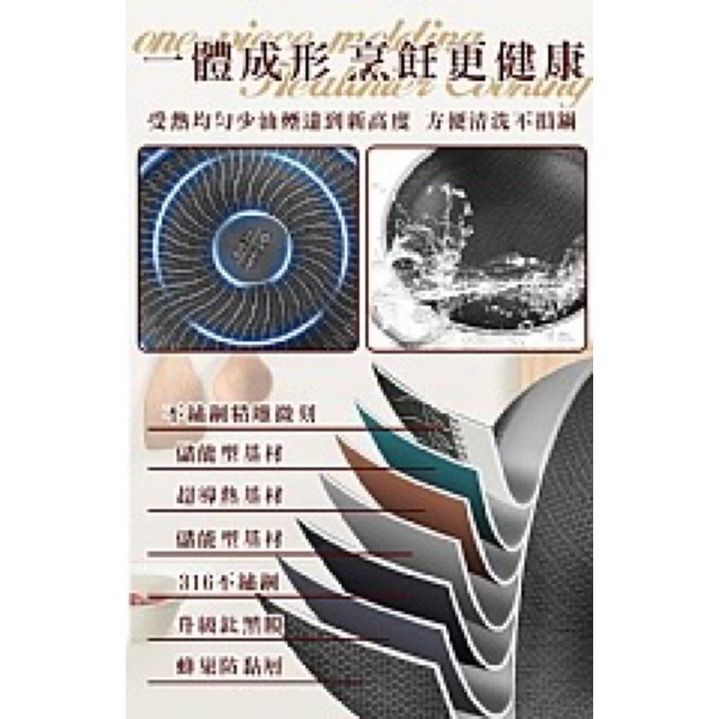 【虎達麥皂陪省團】頂級316不鏽鋼蜂巢炒鍋34公分含蓋-細節圖6