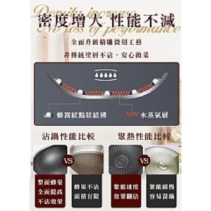 【虎達麥皂陪省團】頂級316不鏽鋼蜂巢炒鍋34公分含蓋-細節圖7