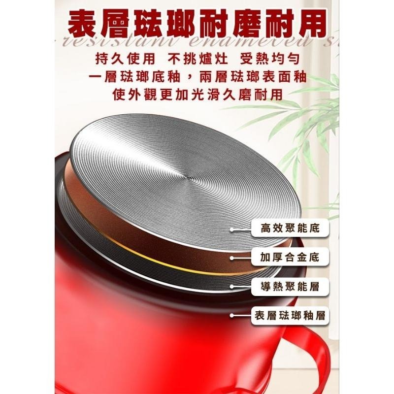 【虎達麥皂陪省團】【Enamel】琺瑯鑄鐵雙耳湯鍋24公分含蓋-細節圖2