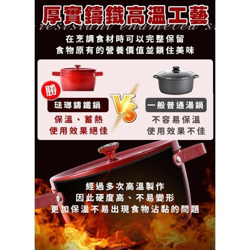 【虎達麥皂陪省團】【Enamel】琺瑯鑄鐵雙耳湯鍋24公分含蓋-細節圖3
