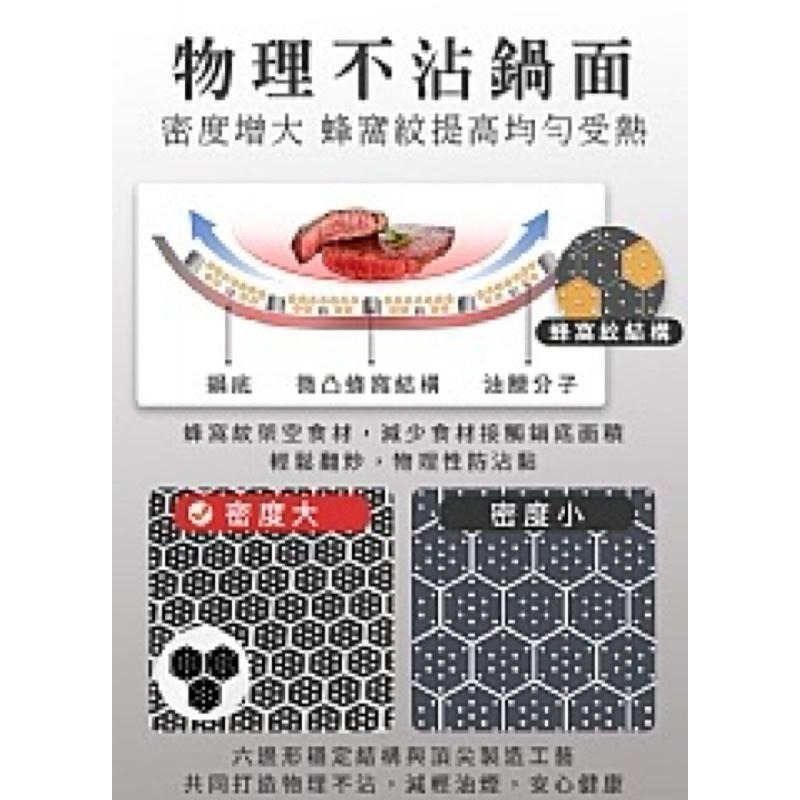【虎達麥皂陪省團】廚藝寶德國304不鏽鋼蜂巢式複合金不沾炒鍋 (台灣製造/32公分)-細節圖2