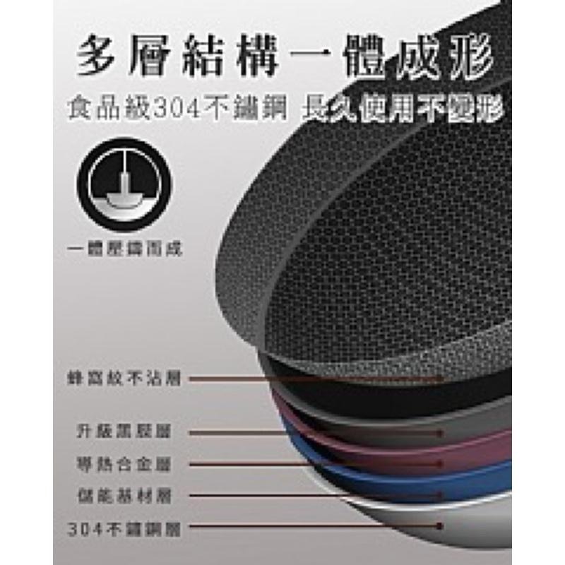 【虎達麥皂陪省團】廚藝寶德國304不鏽鋼蜂巢式複合金不沾炒鍋 (台灣製造/32公分)-細節圖4