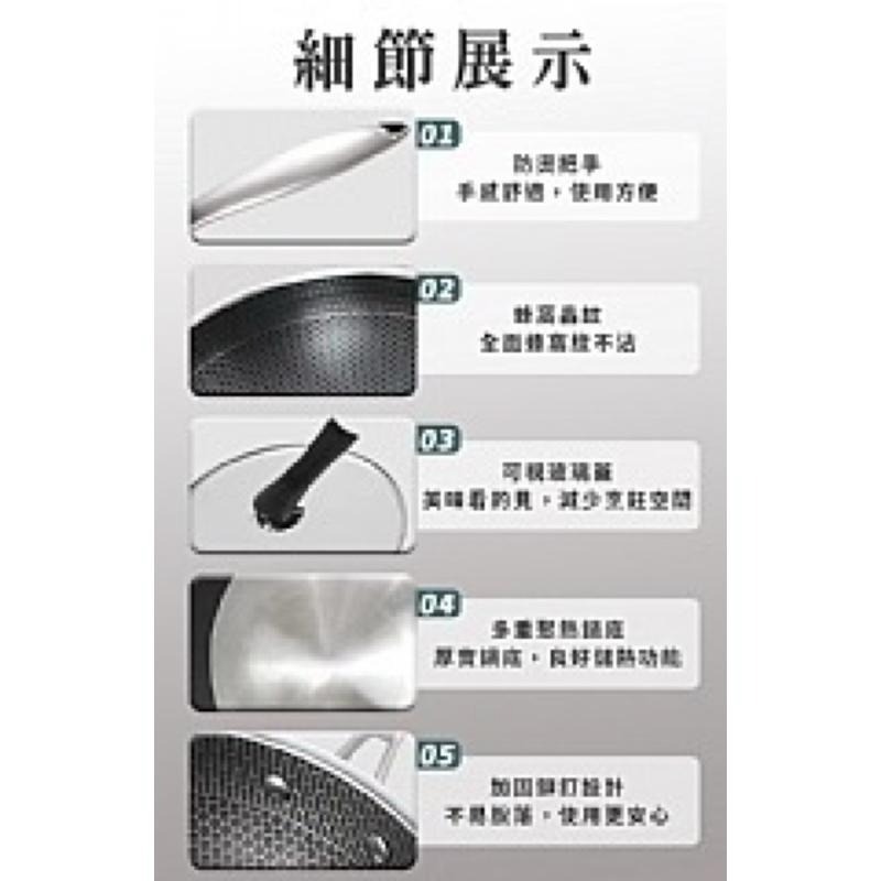 【虎達麥皂陪省團】廚藝寶德國304不鏽鋼蜂巢式複合金不沾炒鍋 (台灣製造/32公分)-細節圖5