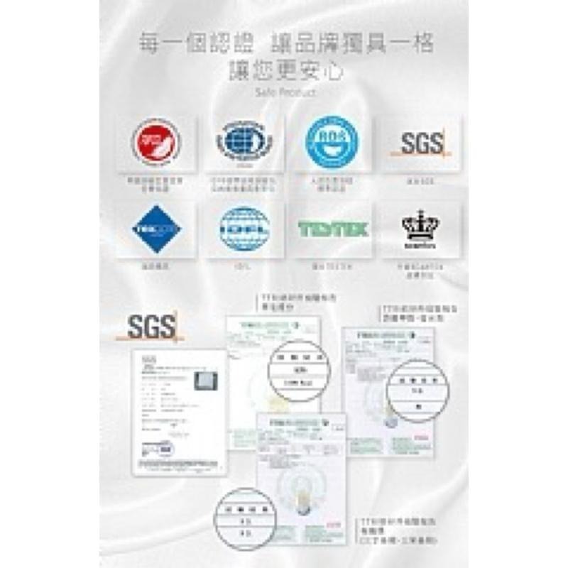 【虎達麥皂陪省團】【FlowerButterf 法蝶】100%天然小羔羊毛被2.5公斤贈法蝶葉葉影香舒柔棉被套-細節圖8