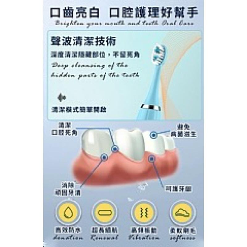 【虎達麥皂陪省團】【AOC 愛德華】超聲波智能電動牙刷-細節圖2
