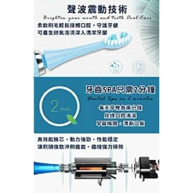 【虎達麥皂陪省團】【AOC 愛德華】超聲波智能電動牙刷-細節圖4