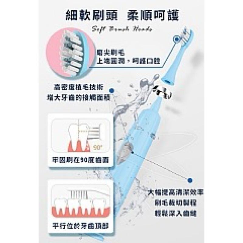 【虎達麥皂陪省團】【AOC 愛德華】超聲波智能電動牙刷-細節圖6