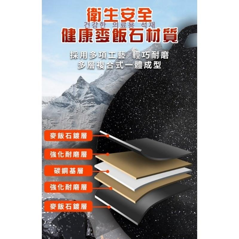 【虎達麥皂陪省團】【A+COOK A級料理】戶外韓式燒烤烤肉盤-細節圖5