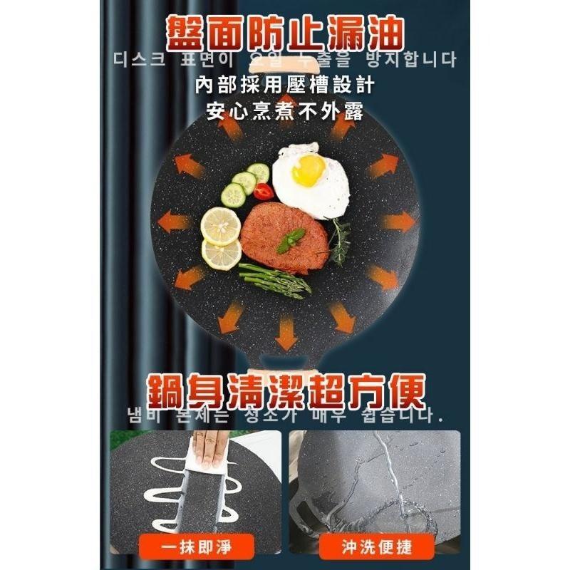【虎達麥皂陪省團】【A+COOK A級料理】戶外韓式燒烤烤肉盤-細節圖6