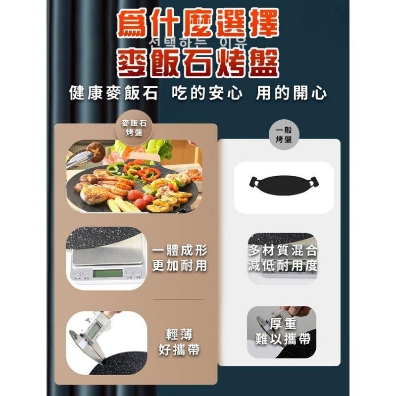 【虎達麥皂陪省團】【A+COOK A級料理】戶外韓式燒烤烤肉盤-細節圖7