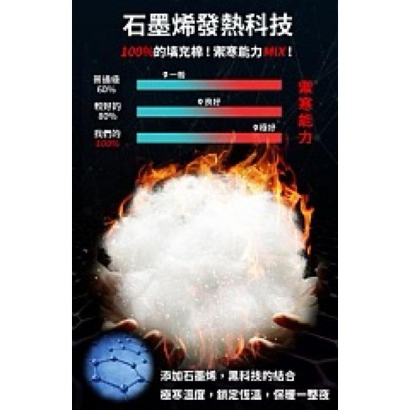 【虎達麥皂陪省團】 【Hilton希爾頓】石墨烯能量健康被1.7公斤-細節圖4