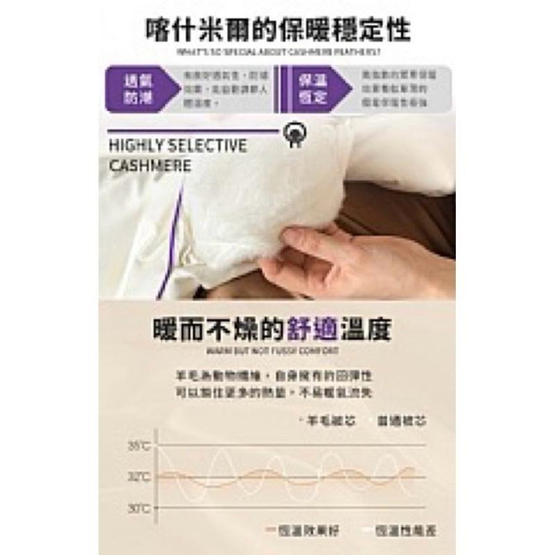 【虎達麥皂陪省團】【FlowerButterf 法蝶】100%天然小羔羊毛被2.5公斤-細節圖6