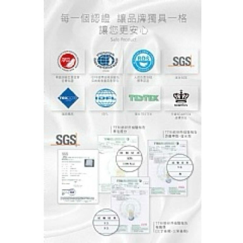 【虎達麥皂陪省團】【FlowerButterf 法蝶】100%天然小羔羊毛被2.5公斤-細節圖9