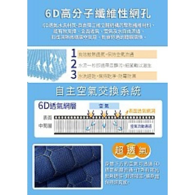 【虎達麥皂陪省團】【Hilton 希爾頓】石墨烯能量6D蜂窩透氣涼被/精裝版/附小型行李袋-細節圖4
