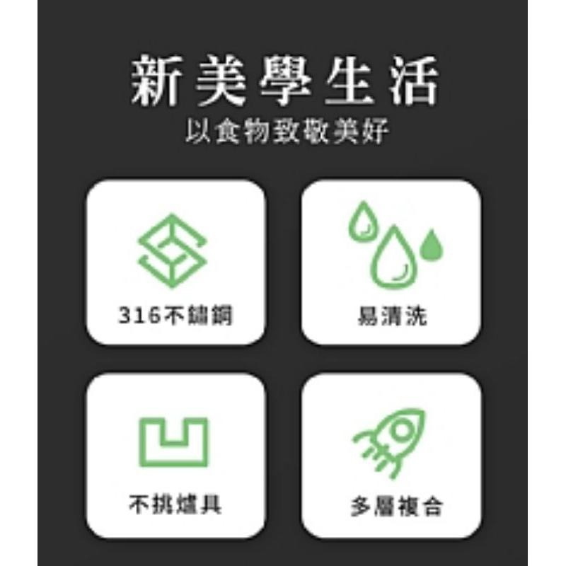 【虎達麥皂陪省團】宅配/廚藝寶德國316不鏽鋼蜂巢式複合金不沾炒鍋 (台灣製造/32公分)-細節圖7