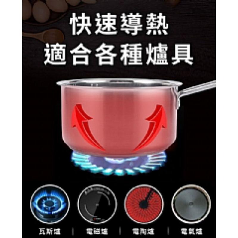 宅配/304不鏽鋼複合金底多功能單柄鍋/湯鍋-細節圖3