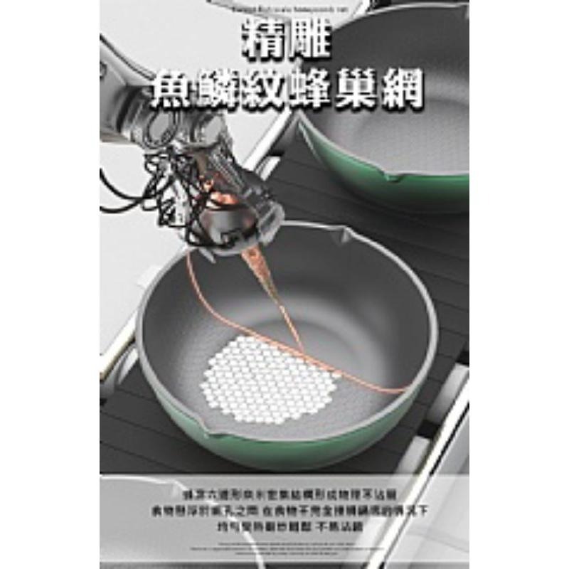 【虎達麥皂陪省團】宅配/鑽石蜂巢晶礦微雕不沾技術32CM炒鍋/含蓋-細節圖4