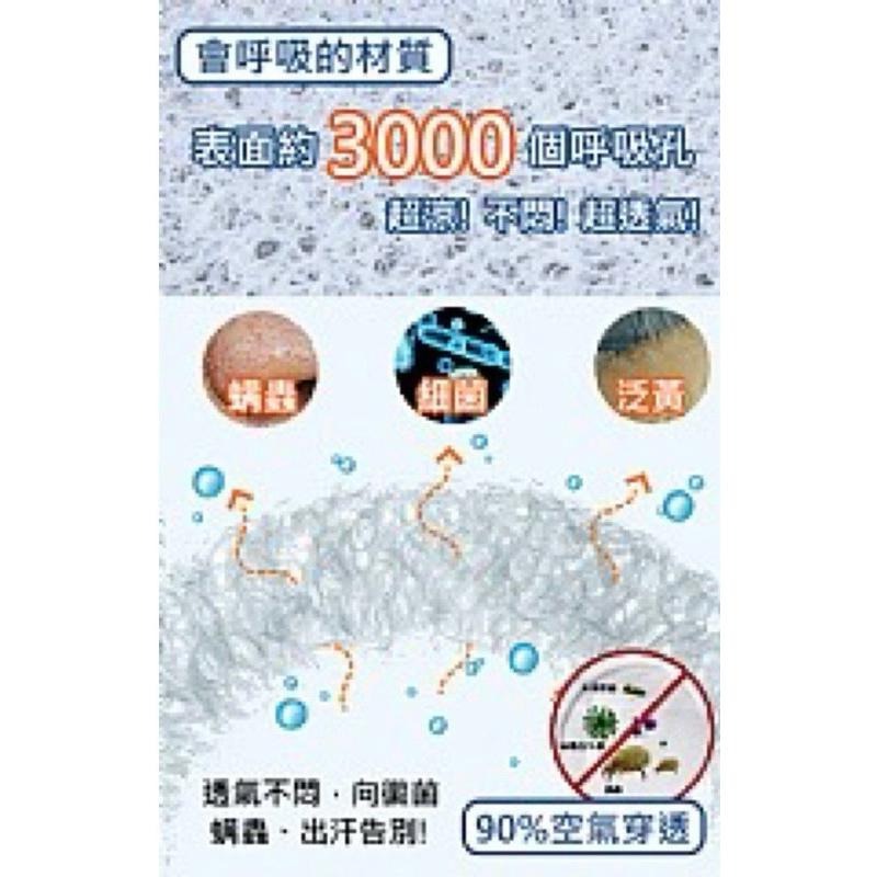 【虎達麥皂陪省團】6D涼感多層次蜂窩可水洗獨立筒枕芯/可調高度-細節圖5