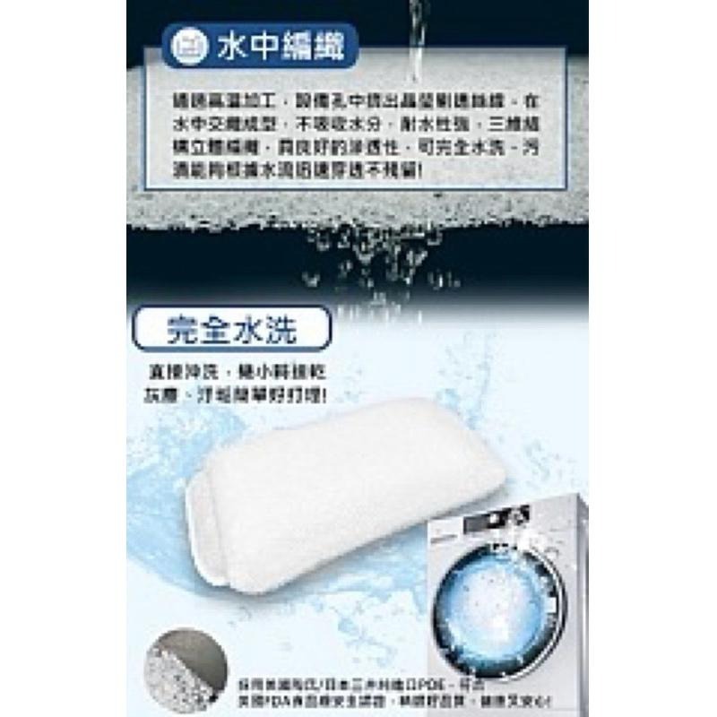 【虎達麥皂陪省團】6D涼感多層次蜂窩可水洗獨立筒枕芯/可調高度-細節圖6