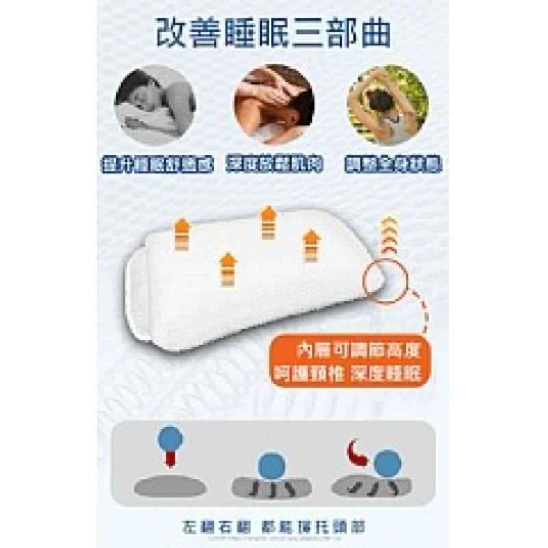 【虎達麥皂陪省團】6D涼感多層次蜂窩可水洗獨立筒枕芯/可調高度-細節圖8