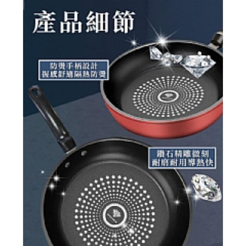 【虎達麥皂陪省團】宅配/不沾鍋具四件套組/贈鍋鏟-細節圖2