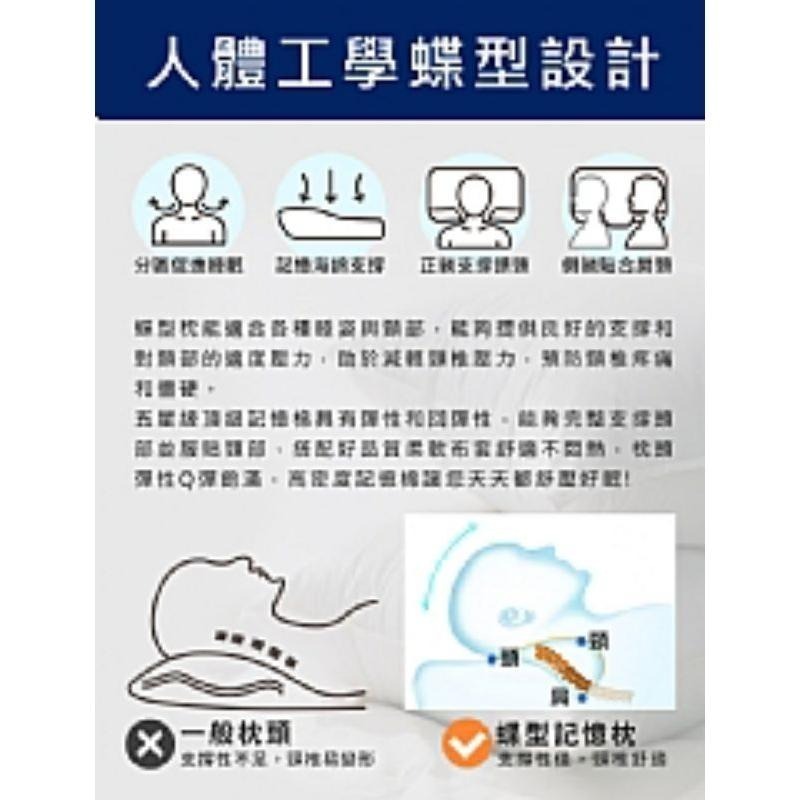 【虎達麥皂陪省團】宅配/【Hilton 希爾頓】蝶型釋壓記憶枕/3D防鼾枕/三色任選-細節圖2