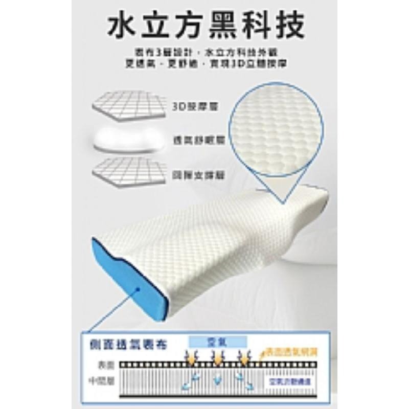【虎達麥皂陪省團】宅配/【Hilton 希爾頓】蝶型釋壓記憶枕/3D防鼾枕/三色任選-細節圖8