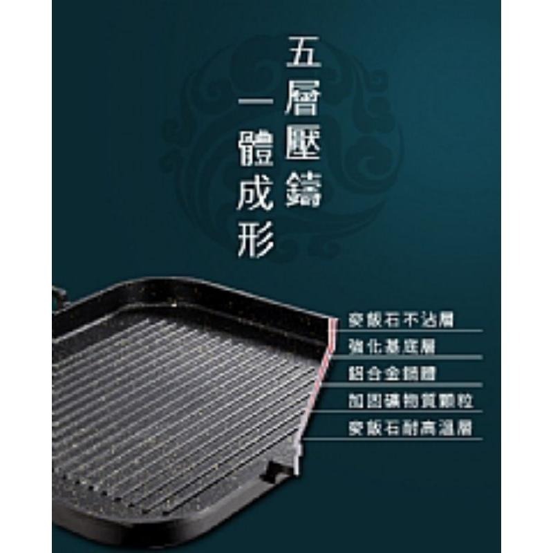 【虎達麥皂陪省團】宅配/麥飯石不沾複合金燒烤盤/電磁爐燒烤-細節圖6