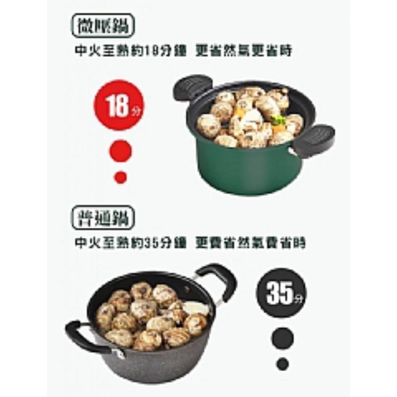 【虎達麥皂陪省團】宅配/外銷德國廚神3.5L快煮微壓力鍋/微壓鍋/悶燒鍋-細節圖5