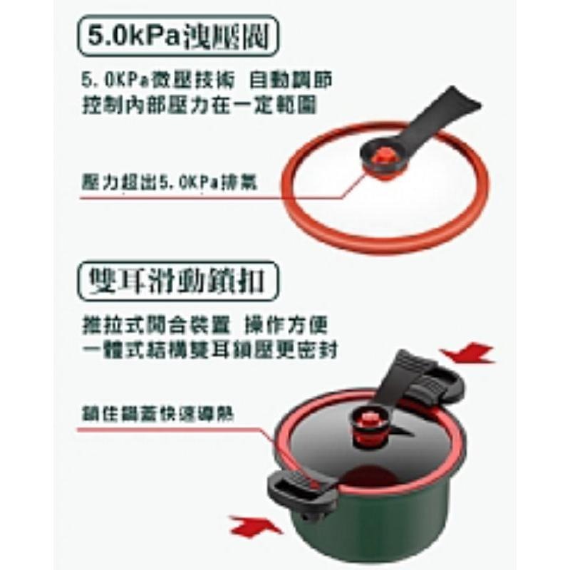 【虎達麥皂陪省團】宅配/外銷德國廚神3.5L快煮微壓力鍋/微壓鍋/悶燒鍋-細節圖6