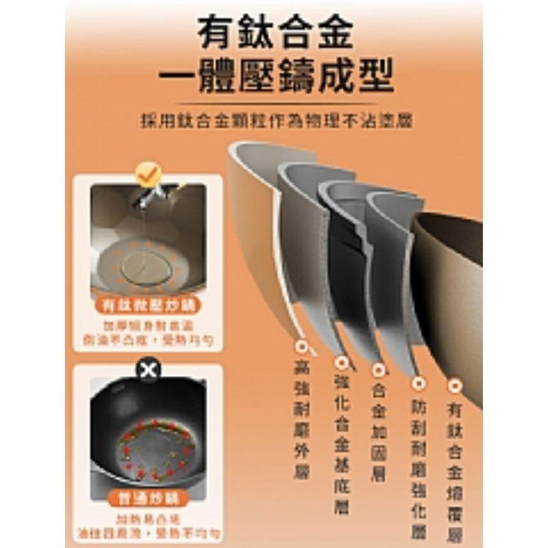 【虎達麥皂陪省團】【JUSTCOOK 廚藝寶】升級版養生鈦合金琺瑯不沾微壓炒鍋/悶燒鍋/燉鍋/宅配(含蓋32公分)-細節圖4